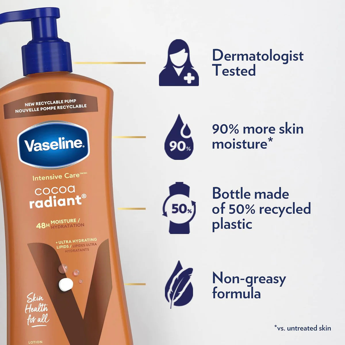 Vaseline Intensive Cocoa Radiant Care Loción Corporal 48H 600ml